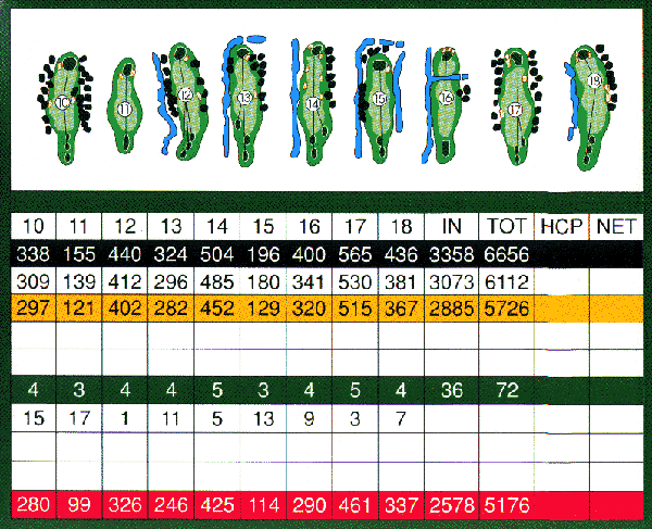 back 9